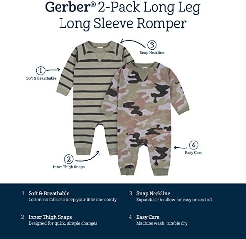 Gerber Boys 2-Pack Long Leg Romper Easy Change Child-Safe