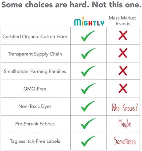 Mighty Organic Pajamas for Babies