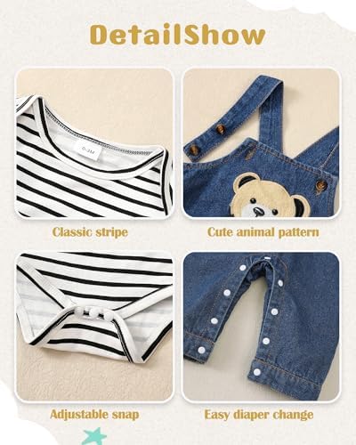 NZRVAWS Newborn Baby Boy Clothes Outfits