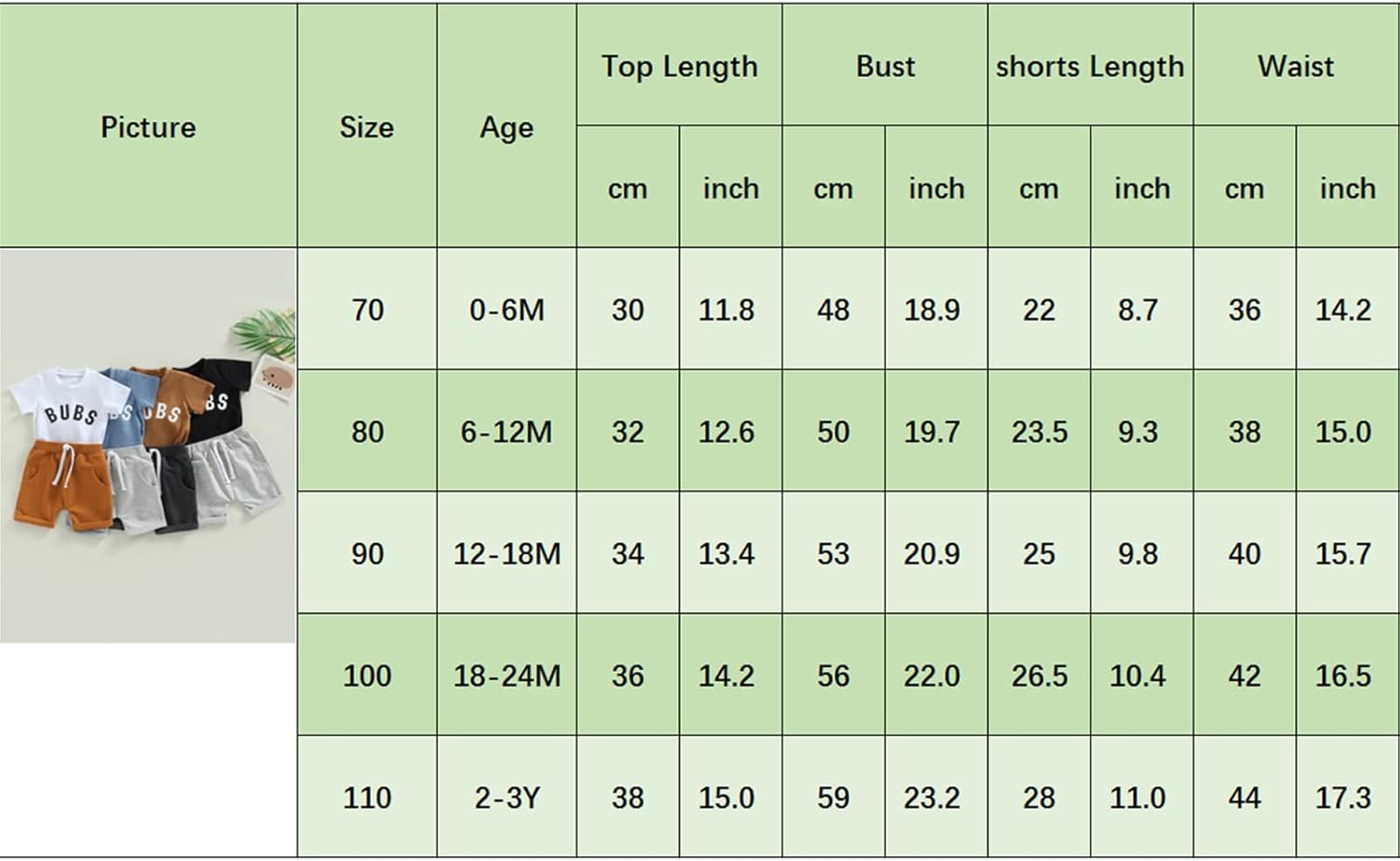 Perfectly Pordered Newborn Summer Outfit for Baby Boy