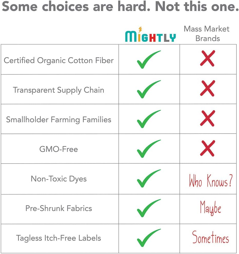 Mighty Organic Pajamas for Babies