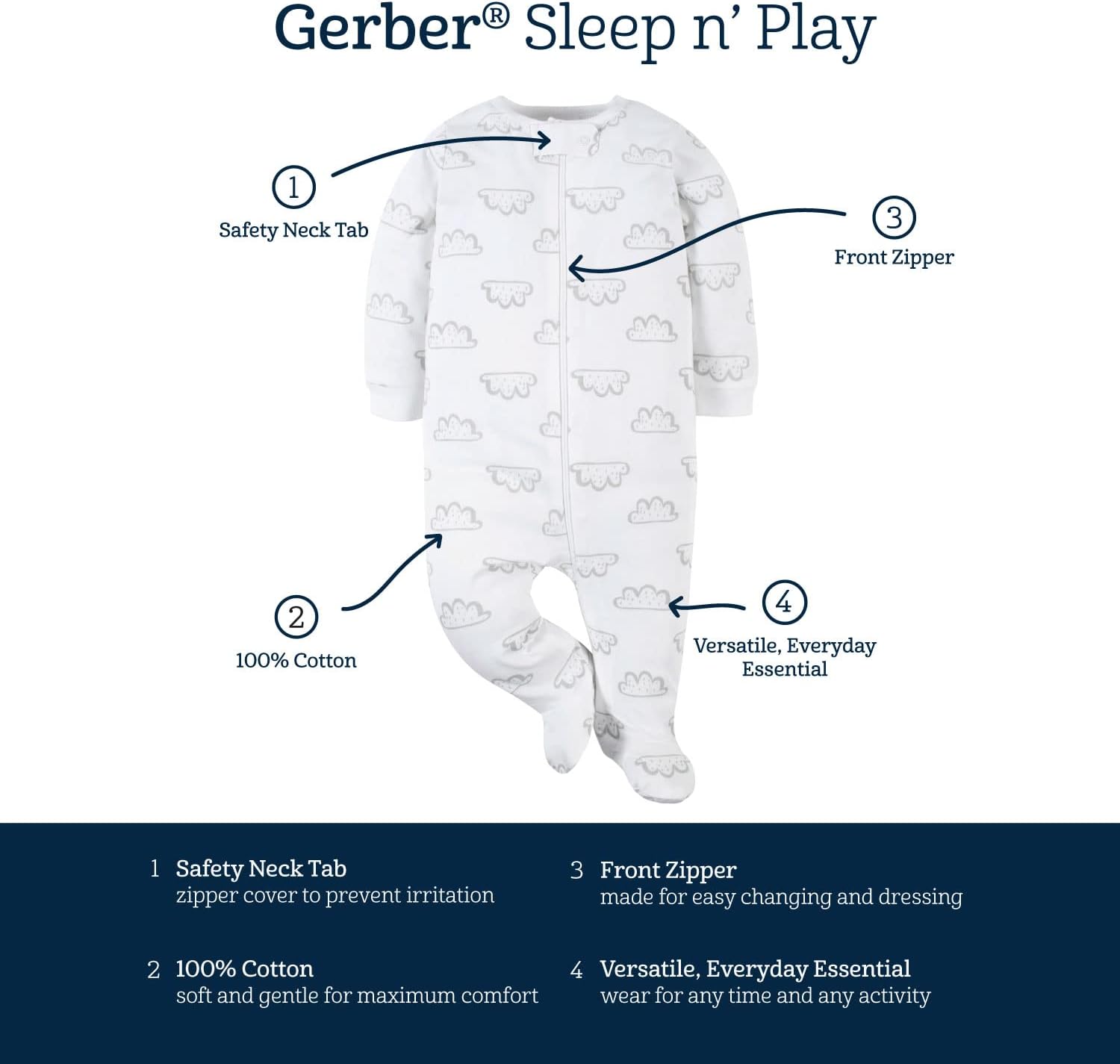 Gerber Baby Boys 4-Pack Sleep N Play Footies