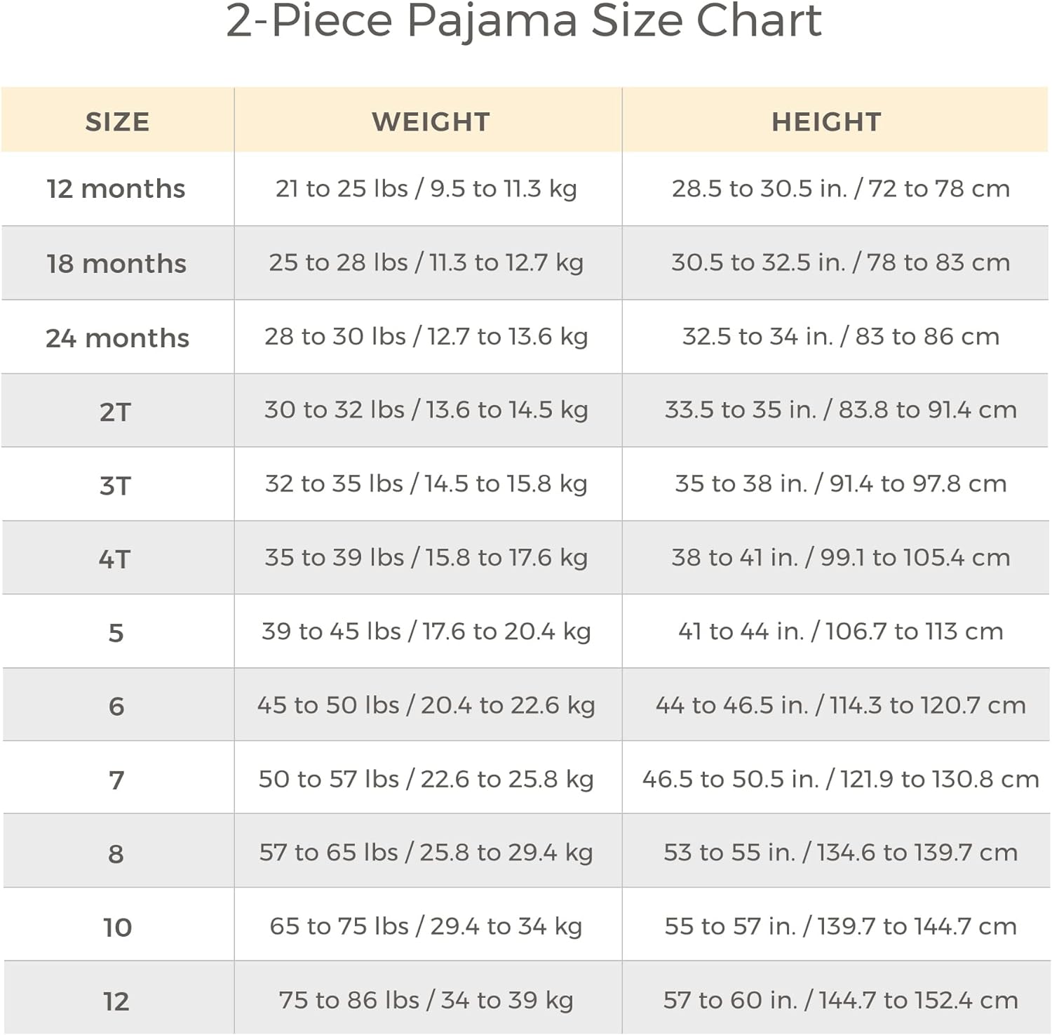Burts Bees Baby Pajama Set for 12-Months