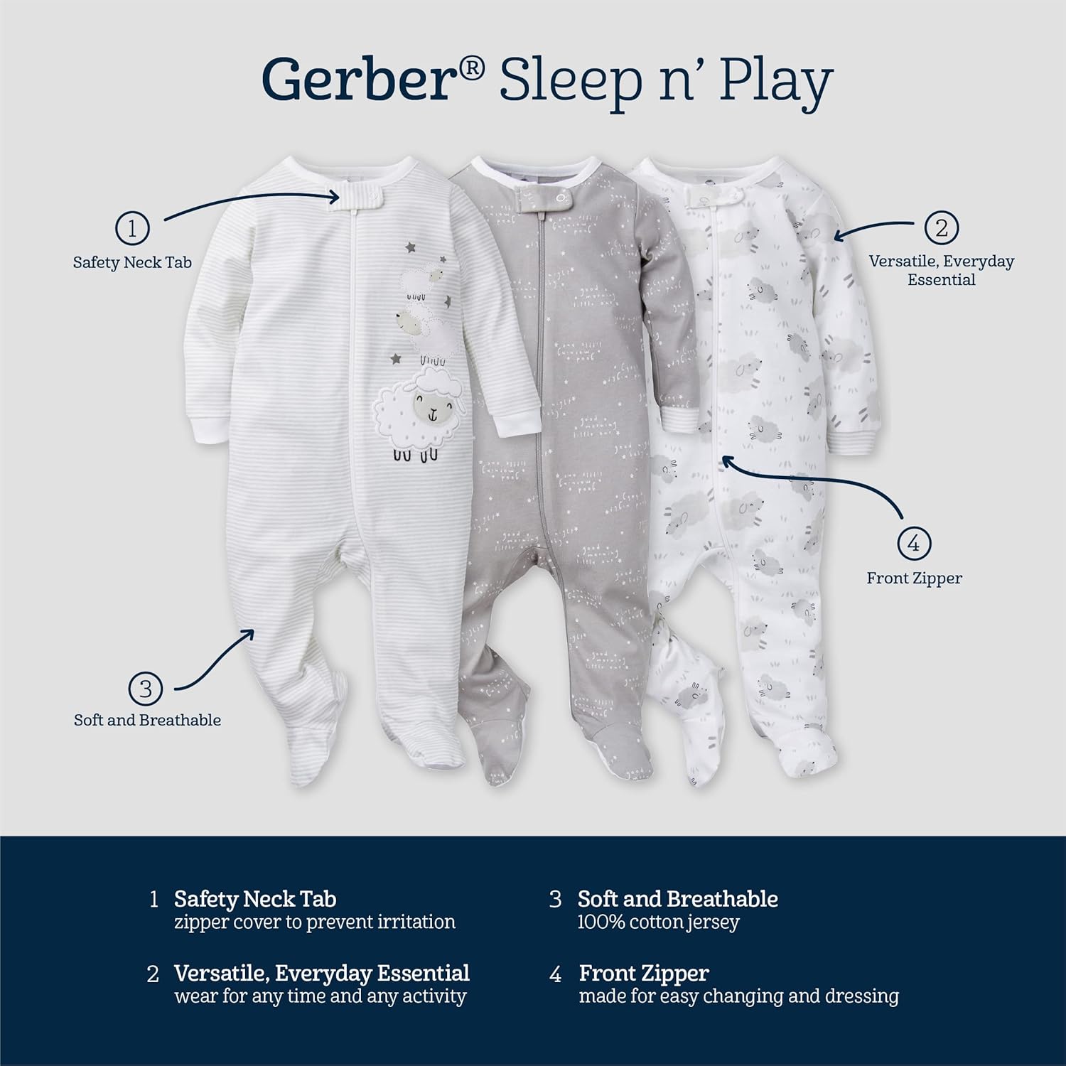 Gerber Baby-Boys 3-Pack Sleep N Play Zippers