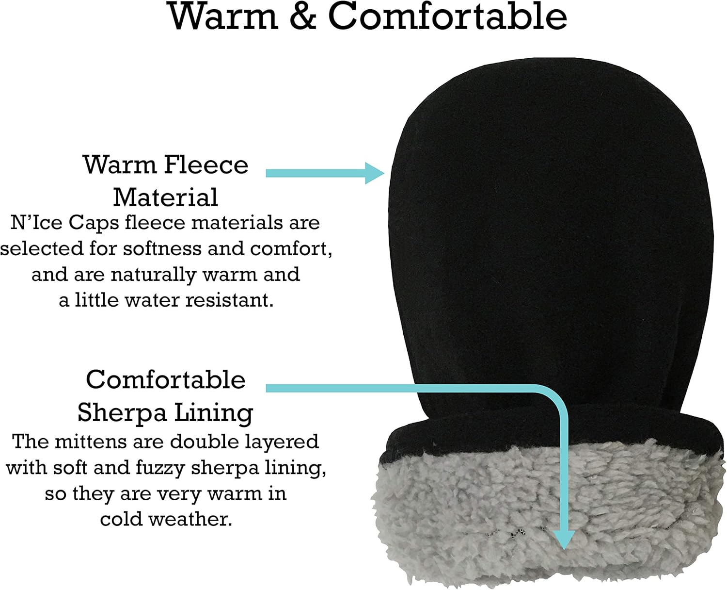 NIce Caps Baby Toddler Mittens Kids 2 Pairs for Winter Warm Sherpa Lined Gloves Snug and Cozy for Little Ones