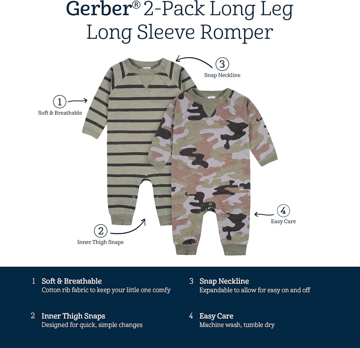 Gerber Boys 2-Pack Long Leg Romper Easy Change Child-Safe